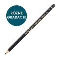 ROZNE_GRADACJE_TECHNALO.jpg