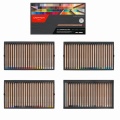 CD6901-800 Caran d'Ache kredki Luminance 6901, zestaw 100 kolorów-04.jpg