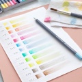 Kredki akwarelowe Faber Castell Goldfaber Aqua - 12 kolorów pastelowych ( opakowanie metalowe)